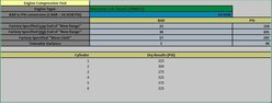 Thumbnail 2: 07-08 MERCEDES GL320 ML320 R320 (X164 W164 W251) 3.0L OM642 DIESEL PISTON SET-6