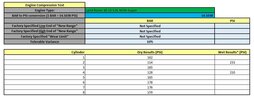 Thumbnail 2: 2010 LAND ROVER LR4 - 5.0L AJ133 V8 ENGINE - PISTON w/ CONNECTING ROD SET-8