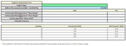 Thumbnail 2: 2013 RANGE ROVER EVOQUE (L538) 2.0L TURBO ENGINE - PISTON w/ CONNECTING ROD SET