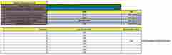 Thumbnail 2: 2008-2010 PORSCHE CAYENNE (957) 4.8L TWIN TURBO ENGINE - RIGHT CYLINDER HEAD