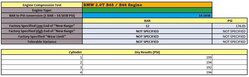 Thumbnail 2: 2016-2018 AUDI A3 E-TRON (8VF) HYBRID - 1.4L CXUA ENGINE ASSEMBLY (31k MILES)