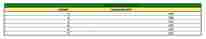 Thumbnail 2: 12-15 MERCEDES GL350 ML350 S350 (W166 X166 W221) 3.0L DIESEL LEFT CYLINDER HEAD