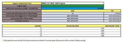 Thumbnail 2: 2016-2017 BMW X1 (F48) 2.0L B46 TURBO ENGINE ASSEMBLY (76k MILES)