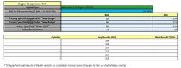 Thumbnail 2: 13-14 MERCEDES C350 E350 (W204 A207 C207 W207) RWD 3.5L M276 ENGINE ASSEMBLY 71k