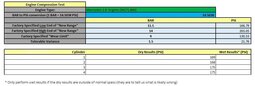 Thumbnail 2: 12-15 MB C250 SLK250 (W204 W205 R172) 1.8L M271 TURBO ENGINE PISTON w/ ROD SET-4