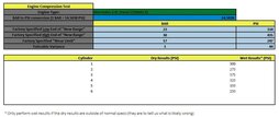Thumbnail 2: 09-13 MERCEDES E GL ML R (W164 W212 W251 X164) 3.0L DIESEL ENGINE - RIGHT PISTON