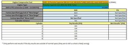 Thumbnail 2: 2011-2018 PORSCHE CAYENNE (958) 3.6L M55 VR6 ENGINE PISTON w/ CONNECTING ROD SET