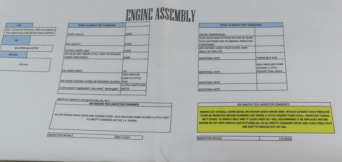 Thumbnail 7: 16-18 AUDI A3 E-TRON (8V) 1.4L TURBO HYBRID (CXUA) AUTO FWD ENGINE ASSEMBLY 126k