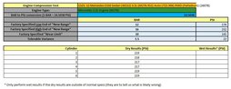 Thumbnail 6: 07-13 MERCEDES E (09 GL ML R) CLASS (W164 W211 X164) DIESEL PISTON SET 6 w/ RODS
