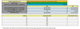 Thumbnail 2: 2004-2006 PORSCHE CAYENNE (955) 3.2L VR6 ENGINE PISTON w/ CONNECTING ROD SET-6