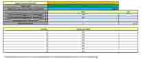 Thumbnail 2: 10-13 PORSCHE PANAMERA (970 G1) 4.8L M48.20 *NON-TURBO* RWD RIGHT CYLINDER HEAD