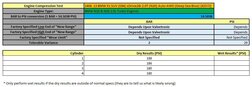 Thumbnail 2: 12-15 BMW X1 (E84) 28iX 2.0L N20 TURBO ENGINE ASSEMBLY (ASE TESTED & VIDEO 113k)