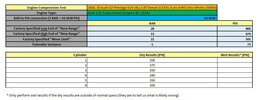 Thumbnail 6: 2010 AUDI Q7 (4L) 3.0L CATA TDI DIESEL ENGINE CRANKSHAFT CRANK SHAFT ASSEMBLY