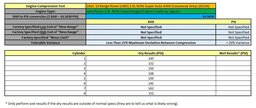 Thumbnail 2: 2013 LAND RANGE ROVER (L405) 5.0L NON-SUPER ENGINE PISTON & CONNECTING ROD SET 8