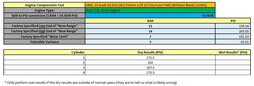 Thumbnail 8: 2015 AUDI Q3 (8U) 2.0L TURBO CCTA ENGINE CRANKSHAFT CRANK SHAFT 050105189B