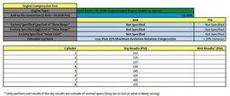 Thumbnail 2: 2013 LAND RANGE ROVER (L405) 5.0L SUPER ENGINE CONNECTING ROD & PISTON SET 8