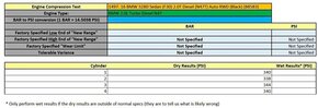 Thumbnail 2: 14-18 BMW 328 X3 (F30 F25) 2.0L TURBO DIESEL ENGINE PISTON & CONNECTING ROD SET4