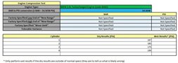 Thumbnail 2: 19-23 BMW 2 3 5 X3 X4 (F22 G01 G02 G20 G30) 2.0L TURBO ENGINE ASSEMBLY (46k)