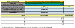 Thumbnail 16: 15-20 LR4 DISCOVERY RANGE ROVER SPORT 3.0L SUPERCHARGED ENGINE ASSEMBLY