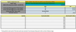 Thumbnail 2: 13-18 BMW X5 X6 5 6 7 (F01 F02 F06 F07 F10 F12) 4.4L N63 ENGINE PISTON w/ ROD