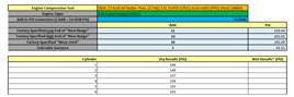 Thumbnail 2: 15-18 AUDI A6 A7 A8 C7 4G D4 4H 3.0L SUPER CREC CREH ENGINE MOTOR ASSEMBLY(101k)