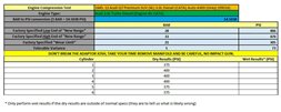 Thumbnail 2: 2009-2012 VW TOUAREG / AUDI Q7 (4L) 3.0L TDI DIESEL ENGINE - LEFT CYLINDER HEAD
