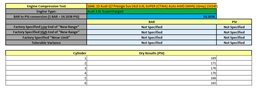 Thumbnail 2: 2013-2015 AUDI Q7 (4L) 3.0L CTWB SUPER ENGINE ASSEMBLY ASE TESTED (131k)