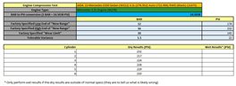 Thumbnail 2: 12-18 MERCEDES C E GLE GLK ML SLK (W212 W204 X204 W166 R172) 3.5L PISTON SET-6