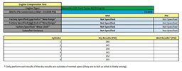 Thumbnail 2: 13-16 MERCEDES GL350 (X166) 3.0L DIESEL OM642 LONG BLOCK ENGINE ASSEMBLY (114k)