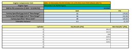 Thumbnail 2: 13-18 MERCEDES C E GLE ML (W204 W207 W212 W166) 3.5L M276 RIGHT CYLINDER HEAD