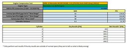 Thumbnail 2: 12 MERCEDES ML350 (W166) 3.5L (276.955) ENGINE MOTOR ASSEMBLY ASE TESTED (130k)