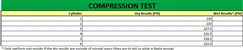 Thumbnail 2: 2015-2016 PORSCHE MACAN (95B) 3.0L MCT.MA ENGINE ASSEMBLY ASE TESTED (140k)