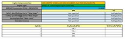 Thumbnail 2: 17-19 BMW 530i X3 X4 (G01 G02 G30) AWD B46B20B 2.0L B46 ENGINE ASSEMBLY (70k)
