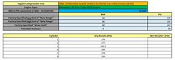 Thumbnail 2: 17-19 MERCEDES GLE43 GLE400 GLS450 X166 3.0L TWIN TURBO ENGINE ASSEMBLY (113k)