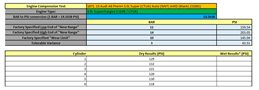 Thumbnail 2: 11-18 VW AUDI A3 A4 A5 A6 Q5 TT BEETLE JETTA TIGUAN 2.0L TURBO PISTON & ROD SET6
