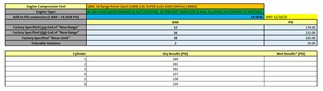 Thumbnail 2: 2014 RANGE ROVER SPORT (L494) 3.0L SUPER ENGINE PISTON & CONNECTING ROD SET/6