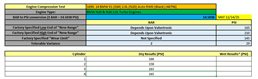 Thumbnail 2: 12-18 BMW 2/3/4/5i X1 Z4 2.0L N20 TURBO ENGINE ASSEMBLY ASE TESTED & VIDEO(142k)