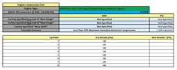 Thumbnail 2: 13-17 RANGE ROVER SPORT (L405 L494) 5.0L SUPERCHARGED ENGINE ASSEMBLY (106k)